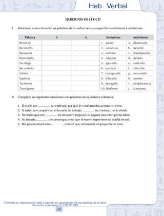 Hab. Verbal
45
Prohibida su reproducción total o parcial sin autorización de los titulares de la obra.
Derechos reservados D. LEG Nº 822
Ejercicios de léxico
I.	 Relacione correctamente las palabras del cuadro con sus respectivos sinónimos y antónimos.
Palabra S A Sinónimos Antónimos
Receloso 1.	 arcano a.	 alborozado
Recóndito 2.	 cabizbajo b.	 creyente
Recusado 3.	 martirio c.	 desamparado
Rescindido 4.	 refutado d.	 crédulo
Sacrílego 5.	 apoyado e.	 instituido
Secundado 6.	 suspicaz f.	 inflexible
Sobrio 7.	 morigerado g.	 consentido
Suplicio 8.	 tolerante h.	 patente
Taciturno 9.	 derogado i.	 complacencia
Transigente 10. blasfemo j.	 licencioso
II.	 Complete las siguientes oraciones con palabras de la primera columna.
	 1.	 Él suele ser ..............., no entiendo por qué le costó mucho aceptar su error.
	 2.	 Si usted no cumple con el horario de trabajo, ............... su contrato, no lo olvide.
	 3.	 Necesito que me ............... en mi nuevo negocio; te pagaré muy bien por tu labor.
	 4.	 Su mirada ............... me preocupa; creo que el nuevo supervisor no confía en mí.
	 5.	 Mis propuestas fueron ...............; tendré que reformular mi proyecto de tesis.
 