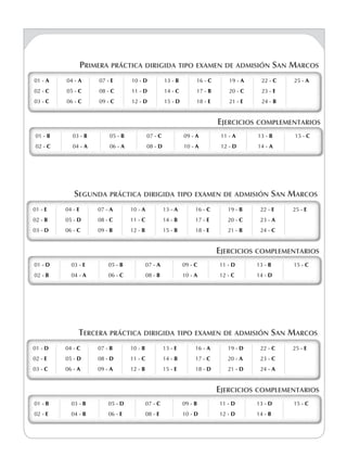 Primera práctica dirigida tipo examen de admisión San Marcos
01 - A
02 - C
03 - C
04 - A
05 - C
06 - C
07 - E
08 - C
09 - C
10 - D
11 - D
12 - D
13 - B
14 - C
15 - D
16 - C
17 - B
18 - E
19 - A
20 - C
21 - E
22 - C
23 - E
24 - B
25 - A01 - A
02 - C
03 - C
04 - A
05 - C
06 - C
07 - E
08 - C
09 - C
10 - D
11 - D
12 - D
13 - B
14 - C
15 - D
16 - C
17 - B
18 - E
19 - A
20 - C
21 - E
22 - C
23 - E
24 - B
25 - A
Segunda práctica dirigida tipo examen de admisión San Marcos
01 - E
02 - B
03 - D
04 - E
05 - D
06 - C
07 - A
08 - C
09 - B
10 - A
11 - C
12 - B
13 - A
14 - B
15 - B
16 - C
17 - E
18 - E
19 - B
20 - C
21 - B
22 - E
23 - A
24 - C
25 - E01 - E
02 - B
03 - D
04 - E
05 - D
06 - C
07 - A
08 - C
09 - B
10 - A
11 - C
12 - B
13 - A
14 - B
15 - B
16 - C
17 - E
18 - E
19 - B
20 - C
21 - B
22 - E
23 - A
24 - C
25 - E
Tercera práctica dirigida tipo examen de admisión San Marcos
01 - D
02 - E
03 - C
04 - C
05 - D
06 - A
07 - B
08 - D
09 - A
10 - B
11 - C
12 - B
13 - E
14 - B
15 - E
16 - A
17 - C
18 - D
19 - D
20 - A
21 - D
22 - C
23 - C
24 - A
25 - E01 - D
02 - E
03 - C
04 - C
05 - D
06 - A
07 - B
08 - D
09 - A
10 - B
11 - C
12 - B
13 - E
14 - B
15 - E
16 - A
17 - C
18 - D
19 - D
20 - A
21 - D
22 - C
23 - C
24 - A
25 - E
01 - B
02 - C
03 - B
04 - A
05 - B
06 - A
07 - C
08 - D
09 - A
10 - A
11 - A
12 - D
13 - B
14 - A
15 - C01 - B
02 - C
03 - B
04 - A
05 - B
06 - A
07 - C
08 - D
09 - A
10 - A
11 - A
12 - D
13 - B
14 - A
15 - C
Ejercicios complementarios
01 - D
02 - B
03 - E
04 - A
05 - B
06 - C
07 - A
08 - B
09 - C
10 - A
11 - D
12 - C
13 - B
14 - D
15 - C01 - D
02 - B
03 - E
04 - A
05 - B
06 - C
07 - A
08 - B
09 - C
10 - A
11 - D
12 - C
13 - B
14 - D
15 - C
Ejercicios complementarios
01 - B
02 - E
03 - B
04 - B
05 - D
06 - E
07 - C
08 - E
09 - B
10 - D
11 - D
12 - D
13 - D
14 - B
15 - C01 - B
02 - E
03 - B
04 - B
05 - D
06 - E
07 - C
08 - E
09 - B
10 - D
11 - D
12 - D
13 - D
14 - B
15 - C
Ejercicios complementarios
 