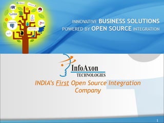 INDIA’s  First  Open Source Integration Company 