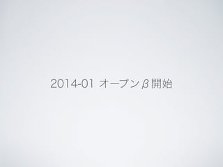 2014-01 オープンβ開始
 