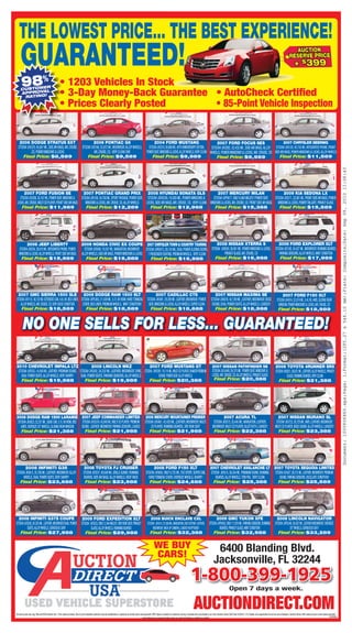 THE LOWEST PRICE... THE BEST EXPERIENCE!
    GUARANTEED!
     98%   ER
    CUSTOMAL
                                                   • 1203 Vehicles In Stock
          V
    APPRO !
     RATING
                                                   • 3-Day Money-Back Guarantee • AutoCheck Certiﬁed
                                                   • Prices Clearly Posted      • 85-Point Vehicle Inspection


   2006 DODGE STRATUS SXT                                                              2006 PONTIAC G6                                                          2004 FORD MUSTANG                                    2007 FORD FOCUS SES                              2007 CHRYSLER SEBRING
  STOCK# JV5379, 45,691 MI., SIDE AIR BAGS, AIR, CRUISE                       STOCK# JV5166, 53,972 MI., MOONROOF, ALLOY WHEELS,                            STOCK# JV5310, 56,686 MI., 40TH ANNIVERSARY EDITION, STOCK# JV5285, 32,433 MI., SIDE AIR BAGS, ALLOY STOCK# JV5128, 42,735 MI., INTEGRATED PHONE, FRONT
            ,CD, POWER WINDOWS & LOCKS                                                 AIR, CRUISE, CD, VERY CLEAN CAR!                                   POWER SEAT,WINDOWS & LOCKS,ALLOY WHEELS,VERY CLEAN WHEELS, POWER WINDOWS & LOCKS, AIR, CRUISE, CD SIDE AIR BAGS, POWER WINDOWS & LOCKS, ALLOY WHEELS
     Final Price: $8,589                                                          Final Price: $9,589                                                          Final Price: $9,989                                  Final Price: $9,989                            Final Price: $11,589




                                                                                                                                                                                                                                                                                                                                                                                                Document: 1000906860.eps;Page: 1;Format:(295.27 x 546.10 mm);Plate: Composite;Date: Sep 09, 2010 11:06:40
      2007 FORD FUSION SE                                   2007 PONTIAC GRAND PRIX                              2008 HYUNDAI SONATA GLS                                2007 MERCURY MILAN                                    2009 KIA SEDONA LX
   STOCK# JV5206, 35,167 MI., POWER SEAT, WINDOWS &       STOCK# JV5109, 34,700 MI., SPORT PACKAGE, POWER SEAT, STOCK# JVV5539, 19,593 MI., POWER WINDOWS &          STOCK# JVP5617, ONLY 6,880 MILES!!! POWER SEAT,    STOCK# JV5211, 22,061 MI., FRONT SIDE AIR BAGS, POWER
 LOCKS, AIR, CRUISE, MULTI CD PLAYER, FRONT SIDE AIR BAGS    WINDOWS & LOCKS, AIR, CRUISE, CD, ALLOY WHEELS     LOCKS, SIDE AIR BAGS, AIR, CRUISE, CD, VERY CLEAN WINDOWS & LOCKS, AIR, CRUISE, CD, FRONT SIDE AIR BAGS WINDOWS & LOCKS, POWER TAILGATE. PRIVACY GLASS
    Final Price: $11,989                                     Final Price: $12,289                                 Final Price: $12,988                                Final Price: $15,388                                 Final Price: $15,589




        2008 JEEP LIBERTY                                                    2009 HONDA CIVIC EX COUPE 2007 CHRYSLER TOWN & COUNTRY TOURING                                               2008 NISSAN XTERRA S                                                                                                        2008 FORD EXPLORER XLT
  STOCK# JV5254, 28,610 MI., INTEGRATED PHONE, POWER                           STOCK# JV5569, 19,357 MI., NAVIGATION, MOONROOF, STOCK# JVR5473, 29,134 MI., DUAL POWER SLIDING DOORS. STOCK# JV5639, 38,061 MI., POWER WINDOWS & LOCKS,                                                                            STOCK# JV5192, 34,427 MI., MOONROOF, RUNNING BOARDS,
  WINDOWS & LOCKS,ALLOY WHEELS, FRONT SIDE AIR BAGS                          ALLOY WHEELS, SIDE AIR BAGS, POWER WINDOWS & LOCKS 7 PASSENGER SEATING, PREMIUM WHEELS, VERY CLEAN                 PRIVACY GLASS, AIR, CRUISE, CD                                                                                        PARKING SENSORS, ALLOY WHEELS, MINT CONDITION
    Final Price: $15,989                                                        Final Price: $16,888                               Final Price: $16,988                                 Final Price: $16,988                                                                                                           Final Price: $17,989




 2007 GMC SIERRA 1500 SLE                                     2006 DODGE RAM 1500 SLT                                                                              2007 CADILLAC CTS                                                      2007 NISSAN MAXIMA SE                                                          2007 FORD F150 XLT
STOCK# JV5110, 38,732 MI. EXTENDED CAB, 4.8L V8, BED LINER, STOCK# JVP5365, 21,428 MI., 5.7L V8 HEMI, HARD TONNEAU                                         STOCK# JV5491, 29,209 MI., LEATHER, MOONROOF, POWER                         STOCK# JV5676, 42,109 MI., LEATHER, MOONROOF, BOSE                            STOCK# JV4914, 33,574 MI., 5.4L V8, 4WD, SLIDING REAR
   ALLOY WHEELS,AIR, CRUISE, CD,VERY GOOD CONDITION          COVER, BED LINER, PREMIUM WHEELS, MINT CONDITION!!                                             SEAT, WINDOWS & LOCKS, ALLOY WHEELS, SUPER CLEAN                            SOUND, DUAL POWER SEATS, ALLOY WHEELS, LOADED!!                               WINDOW, POWER WINDOWS & LOCKS,AIR, CRUISE, CD
   Final Price: $18,589                                        Final Price: $18,589                                                                          Final Price: $18,688                                                         Final Price: $18,988                                                        Final Price: $18,989



       NO ONE SELLS FOR LESS… GUARANTEED!

2010 CHEVROLET IMPALA LTZ                                    2008 LINCOLN MKZ                               2007 FORD MUSTANG GT                                                                                                        2007 NISSAN PATHFINDER SE                                                  2006 TOYOTA 4RUNNER SR5
 STOCK# JV5553, 14,458 MI., LEATHER, PREMIUM SOUND, STOCK# JV5342, 34,232 MI., LEATHER, MOONROOF, SYNC, STOCK# JVV5591, 18,114 MI., MULTI CD PLAYER, SHAKER PREMIUM                                                                     STOCK# JVL5448, 26,375 MI. POWER SEAT, WINDOWS &                           STOCK# JV5621, 36,631 MI., LEATHER,ALLOY WHEELS, PRIVACY
   DUAL POWER SEATS, ALLOY WHEELS, VERY SHARP!!      DUAL POWER SEATS, PARKING SENSORS, ALLOY WHEELS                SOUND, POWER SEAT,ALLOY WHEELS                                                                                      LOCKS, AIR ,CRUISE, CD, ALLOY WHEELS, PRIVACY GLASS                                  GLASS, RUNNING BOARDS,VERY CLEAN
   Final Price: $19,988                                 Final Price: $19,989                                Final Price: $20,388                                                                                                         Final Price: $20,388                                                        Final Price: $21,388




2008 DODGE RAM 1500 LARAMIE 2007 JEEP COMMANDER LIMITED                                                                                                  2008 MERCURY MOUNTAINER PREMIER                                                         2007 ACURA TL                                                       2007 NISSAN MURANO SL
 STOCK# JV5623, 22,257 MI., QUAD CAB, 5.7L V8 HEMI, BED STOCK# JV5337A, 43,040 MI., MULTI CD PLAYER, PREMIUM                                            STOCK# JV5461, 42,420 MI., LEATHER, MOONROOF, MULTI                              STOCK# JV5573, 35,445 MI., NAVIGATION, LEATHER,                            STOCK# JV5723, 30,729 MI., AWD, LEATHER, MOONROOF,
   LINER, OVERSIZE 20” WHEELS, SLIDING REAR WINDOW      SOUND, LEATHER, MOONROOF, PARKING SENSORS, LOADED                                                   CD PLAYER, RUNNING BOARDS, 3RD ROW SEAT                                     MOONROOF, MULTI CD PLAYER, BLUETOOTH, LOADED!!                             MULTI CD PLAYER, BOSE SOUND, ALLOY WHEELS, LOADED!!!
   Final Price: $21,388                                   Final Price: $21,988                                                                             Final Price: $21,988                                                          Final Price: $22,388                                                        Final Price: $23,388




       2008 INFINITI G35                                                       2008 TOYOTA FJ CRUISER                                                          2008 FORD F150 XLT                                                    2007 CHEVROLET AVALANCHE LT 2007 TOYOTA SEQUOIA LIMITED
STOCK# JV5613, 35,708 MI., LEATHER, MOONROOF, ALLOY                            STOCK# JV5537, 49,849 MI., GRILLE GUARD, RUNNING                          STOCK# JV5605, ONLY 9,725 MI., FX2 SPORT, SUPER CAB,                        STOCK# JV5515, 36,244 MI., PREMIUM SOUND, RUNNING STOCK# JV5427, 58,513 MI., LEATHER, MOONROOF, PREMIUM
     WHEELS, DUAL POWER SEATS, VERY SHARP!!                                    BOARDS, SIDE AIR BAGS, ALLOY WHEELS, ROOF RACK                              HARD TONNEAU COVER, OVERSIZE WHEELS, SHARP!!                                 BOARDS, ALLOY WHEELS, TOW PKG, VERY CLEAN         SOUND, PARKING SENSORS, EXCELLENT CONDITION!!
  Final Price: $23,688                                                          Final Price: $23,988                                                       Final Price: $24,688                                                        Final Price: $25,388                              Final Price: $25,589




  2008 INFINITI G37S COUPE                                                   2009 FORD EXPEDITION XLT                                                         2008 BUICK ENCLAVE CXL                                                      2009 GMC YUKON XFE                                                         2008 LINCOLN NAVIGATOR
STOCK# JV5538, 28,325 MI., LEATHER, MOONROOF,DUAL POWER                      STOCK# JV5533, ONLY 2,344 MILES!! 3RD ROW SEAT, PRIVACY                       STOCK# JV5514, 37,399 MI., NAVIGATION, DVD SYSTEM LEATHER,               STOCK# JVP5483, ONLY 11,979 MI., PARKING SENSORS, RUNNING                      STOCK# JVP5349, 26,387 MI., LEATHER MOONROOF, OVERSIZE
          SEATS,ALLOY WHEELS, GORGEOUS CAR!!                                         GLASS,ALLOY WHEELS, RUNNING BOARDS                                         MOONROOF, BACK UP CAMERA, LOADED! W/OPTIONS!!                                BOARDS, PRIVACY GLASS, MINT CONDITION                                              20”WHEELS, GORGEOUS SUV!!
   Final Price: $27,988                                                         Final Price: $29,988                                                          Final Price: $32,388                                                     Final Price: $32,988                                                          Final Price: $33,289


                                                                                                                                                                   WE BUY                                                                 6400 Blanding Blvd.
                                                                                                                                                                   CARS!
                                                                                                                                                                                                                                         Jacksonville, FL 32244
                                                                                                                                                                                                              1-800-399-1925
                                                                                                                                                                                                                                                            Open 7 days a week.


                                                                                                                                                                                                                  AUCTIONDIRECT.COM
All prices plus tax, tag, title and $479 admin fee. Prior sales excluded. Due to print deadline vehicles may be substituted or replaced at similar price and payment. 98% ﬁgure is based on customer survey of people who purchased a car from Auction Direct USA from 6/09 to 1/10. Dealer not responsible for errors and omissions. Auction Direct USA reserve price is the lowest possible
                                                                                                                                                                                                                                                                                                                                                                                      906860
                                                                                                                                                           price that we can accept to help cover our costs of bringing a vehicle to market.
 