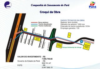 Croqui da Obra VALOR DO INVESTIMENTO : R$ 7.806.740,66 Governo do Estado do Pará : R$ 858.741,47 FGTS : R$ 6.947.999,19 Companhia de Saneamento do Pará 
