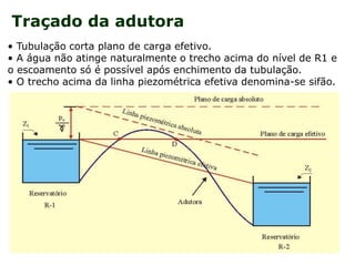 Traçado da adutora
• Tubulação corta plano de carga efetivo.
• A água não atinge naturalmente o trecho acima do nível de R1 e
o escoamento só é possível após enchimento da tubulação.
• O trecho acima da linha piezométrica efetiva denomina-se sifão.
 
