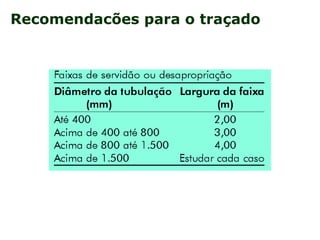 Recomendacões para o traçado
 