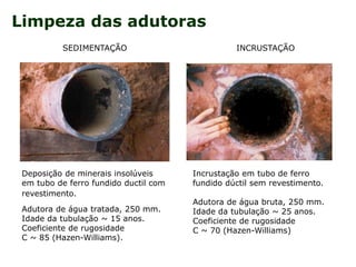 Limpeza das adutoras
Deposição de minerais insolúveis
em tubo de ferro fundido ductil com
revestimento.
Adutora de água tratada, 250 mm.
Idade da tubulação ~ 15 anos.
Coeficiente de rugosidade
C ~ 85 (Hazen-Williams).
SEDIMENTAÇÃO INCRUSTAÇÃO
Incrustação em tubo de ferro
fundido dúctil sem revestimento.
Adutora de água bruta, 250 mm.
Idade da tubulação ~ 25 anos.
Coeficiente de rugosidade
C ~ 70 (Hazen-Williams)
 