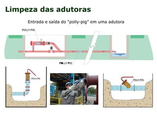 Limpeza das adutoras
Entrada e saída do “polly-pig” em uma adutora
 