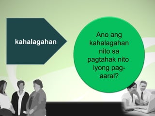 kahalagahan
Ano ang
kahalagahan
nito sa
pagtahak nito
iyong pag-
aaral?
 