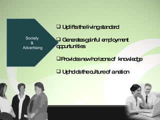 Society  &  Advertising Uplifts the living standard  Generates gainful employment oppurtunities Provides new horizons of  knowledge  Upholds the culture of a nation 