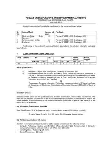 PUNJAB URBAN PLANNING AND DEVELOPMENT AUTHORITY
                                 PUDA BHAWAN, SECTOR 62, S.A.S. NAGAR.
                                           www.puda.gov.in

         Applications are invited from eligible candidates for the posts mentioned below:-


Sr.      Name of Post                    Number of     Pay Scale
No.                                      posts
1        Clerk-cum-Data         Entry        60        Pay band-10300-34800+Grade pay-3200
         Operator
2        Senior Assistant (A/Cs)             34        Pay band-10300-34800+Grade pay-4400
3        Draftsman                           19        Pay band-10300-34800+Grade pay-4200

          The breakup of the posts with basic qualification required and the selection criteria for each post
is as follows:-


1.       CLERK-CUM-DATA ENTRY OPERATOR

Total     General           SC                BC              ESM            Sports           Handi-
                                                                             Person           capped
                        B/M Sikh      Oth.           Gen      SC      BC     Gen SC
    60         22           9           9      10      4       1       1      1     1               2

Basic qualification :

         i)         Bachelor’s Degree from a recognized University or Institution; and
         ii)        Possesses at least one hundred and twenty hours course with hands on experience in
                    the use of Personal Computer or information Technology office productivity applications
                    or Desktop publishing applications from a Govt. recognized institution or a reputed
                    institution, which is ISO 9001, certified.
                                                               OR
                    Possesses a Computer information Technology course equivalent to “O” Level certificate
                    of Department of Electronics Accreditation of Computer Courses (DOEACC) of Govt. of
                    India.


Selection Criteria

Selection will be based on the qualification and a written examination. There will be no interview. The
merit will be prepared on the basis of the marks obtained in the academic qualifications as well as the
score obtained by the candidate in the written examination conducted by PUDA. The breakup of the
marks would be as follows:

(a) Academic Qualification: 30 marks

Basic Qualification: 30 X % of average marks in exams Matric onwards/100 (Matric included).

                    (5 marks Matric, 5 marks 10+2, 20 marks B.A. (three year degree course)


(b) Written Examination: 120 marks

A written examination will be conducted for all the eligible candidates in the following format:
 Computer Proficiency including use of modern office automation tools (Fundamentals of Computer
   and use of specialized software such as MS Office etc) - 25 marks
 Mental Aptitude / Reasoning - 25 marks
 General Awareness - 25 marks
 