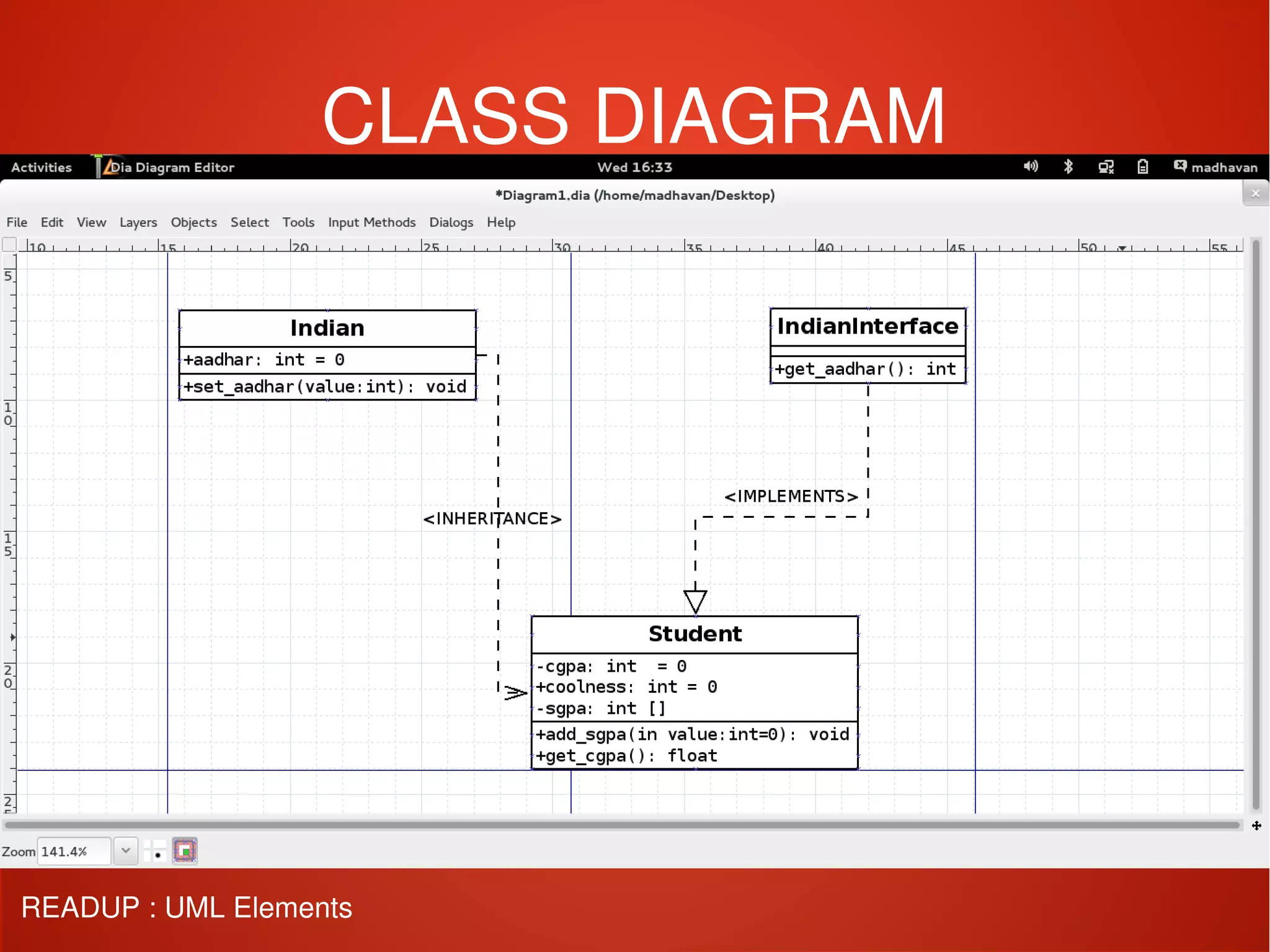    
CLASS DIAGRAM
READUP : UML Elements
 