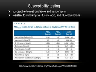 Susceptibility testing 
 susceptible to metronidazole and vancomycin 
 resistant to clindamycin , fusidic acid, and fluoroquinolone 
http://www.eurosurveillance.org/ViewArticle.aspx?ArticleId=19000 
 