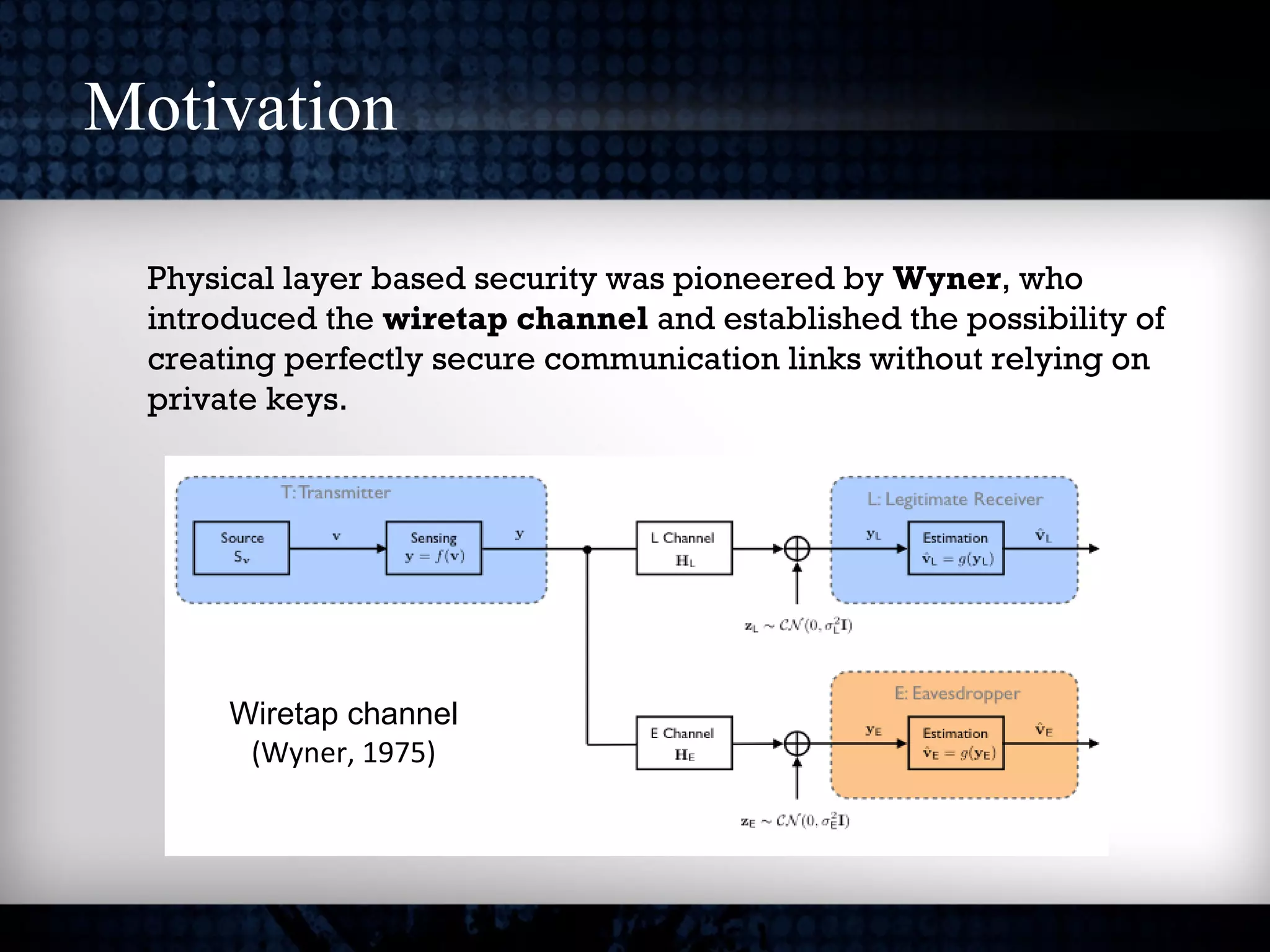 Motivation
Wiretap channel
(Wyner, 1975)
Physical layer based security was pioneered by Wyner, who
introduced the wiretap channel and established the possibility of
creating perfectly secure communication links without relying on
private keys.
 
