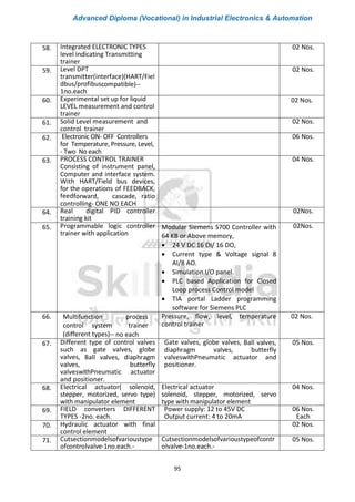 Advanced Diploma (Vocational) in Industrial Electronics & Automation
95
58. Integrated ELECTRONIC TYPES
level indicating Transmitting
trainer
02 Nos.
59. Level DPT
transmitter(interface)(HART/Fiel
dbus/profibuscompatible)--
1no.each
02 Nos.
60. Experimental set up for liquid
LEVEL measurement and control
trainer
02 Nos.
61. Solid Level measurement and
control trainer
02 Nos.
62. Electronic ON- OFF Controllers
for Temperature, Pressure, Level,
- Two No each
06 Nos.
63. PROCESS CONTROL TRAINER
Consisting of instrument panel,
Computer and interface system.
With HART/Field bus devices,
for the operations of FEEDBACK,
feedforward, cascade, ratio
controlling- ONE NO EACH
04 Nos.
64. Real digital PID controller
training kit
02Nos.
65. Programmable logic controller
trainer with application
Modular Siemens S700 Controller with
64 KB or Above memory,
• 24 V DC 16 DI/ 16 DO,
• Current type & Voltage signal 8
AI/8 AO.
• Simulation I/O panel.
• PLC based Application for Closed
Loop process Control model
• TIA portal Ladder programming
software for Siemens PLC
02Nos.
66. Multifunction process
control system trainer
(different types)-- no each
Pressure, flow, level, temperature
control trainer
02 Nos.
67. Different type of control valves
such as gate valves, globe
valves, Ball valves, diaphragm
valves, butterfly
valveswithPneumatic actuator
and positioner.
Gate valves, globe valves, Ball valves,
diaphragm valves, butterfly
valveswithPneumatic actuator and
positioner.
05 Nos.
68. Electrical actuator( solenoid,
stepper, motorized, servo type)
with manipulator element
Electrical actuator
solenoid, stepper, motorized, servo
type with manipulator element
04 Nos.
69. FIELD converters DIFFERENT
TYPES -2no. each.
Power supply: 12 to 45V DC
Output current: 4 to 20mA
06 Nos.
Each
70. Hydraulic actuator with final
control element
02 Nos.
71. Cutsectionmodelsofvarioustype
ofcontrolvalve-1no.each.-
Cutsectionmodelsofvarioustypeofcontr
olvalve-1no.each.-
05 Nos.
 