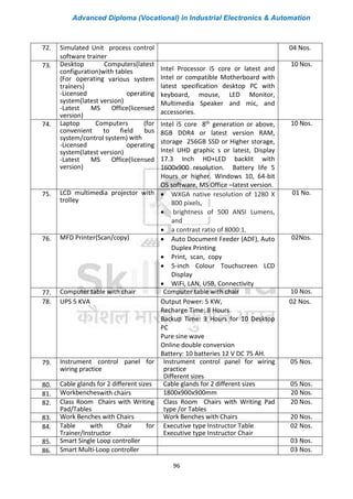 Advanced Diploma (Vocational) in Industrial Electronics & Automation
96
72. Simulated Unit process control
software trainer
04 Nos.
73. Desktop Computers(latest
configuration)with tables
(For operating various system
trainers)
-Licensed operating
system(latest version)
-Latest MS Office(licensed
version)
Intel Processor i5 core or latest and
Intel or compatible Motherboard with
latest specification desktop PC with
keyboard, mouse, LED Monitor,
Multimedia Speaker and mic, and
accessories.
10 Nos.
74. Laptop Computers (for
convenient to field bus
system/control system) with
-Licensed operating
system(latest version)
-Latest MS Office(licensed
version)
Intel i5 core 8th generation or above,
8GB DDR4 or latest version RAM,
storage 256GB SSD or Higher storage,
Intel UHD graphic s or latest, Display
17.3 Inch HD+LED backlit with
1600x900 resolution. Battery life 5
Hours or higher. Windows 10, 64-bit
OS software, MS Office –latest version.
10 Nos.
75. LCD multimedia projector with
trolley
• WXGA native resolution of 1280 X
800 pixels,
• brightness of 500 ANSI Lumens,
and
• a contrast ratio of 8000:1.
01 No.
76. MFD Printer(Scan/copy) • Auto Document Feeder (ADF), Auto
Duplex Printing
• Print, scan, copy
• 5-inch Colour Touchscreen LCD
Display
• WiFi, LAN, USB, Connectivity
02Nos.
77. Computer table with chair Computer table with chair 10 Nos.
78. UPS 5 KVA Output Power: 5 KW,
Recharge Time: 8 Hours
Backup Time: 3 Hours for 10 Desktop
PC
Pure sine wave
Online double conversion
Battery: 10 batteries 12 V DC 75 AH.
02 Nos.
79. Instrument control panel for
wiring practice
Instrument control panel for wiring
practice
Different sizes
05 Nos.
80. Cable glands for 2 different sizes Cable glands for 2 different sizes 05 Nos.
81. Workbencheswith chairs 1800x900x900mm 20 Nos.
82. Class Room Chairs with Writing
Pad/Tables
Class Room Chairs with Writing Pad
type /or Tables
20 Nos.
83. Work Benches with Chairs Work Benches with Chairs 20 Nos.
84. Table with Chair for
Trainer/Instructor
Executive type Instructor Table
Executive type Instructor Chair
02 Nos.
85. Smart Single Loop controller 03 Nos.
86. Smart Multi-Loop controller 03 Nos.
 