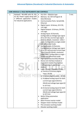 Advanced Diploma (Vocational) in Industrial Electronics & Automation
97
CORE MODULE 5: FIELD INSTRUMENTS AND CONTROLS
1. Rockwell ML1400 with DI, DO,
AI, AO, Power supply along with
5 different application models
for industrial applications
• PLC CPU – Modular type
• Memory- 32 / 64 K (Program &
Data Memory)
• Communication Ports- Serial/USB,
Ethernet
• Digital Inputs: 16 binary, 24 V DC,
+ve Logic
• Digital Outputs: 16 binary, 24 VDC,
+ve Logic
• Analog Inputs: 8 Channels,
Configurable as Voltage type signal
(0 to 10 V dc), Current type signal
(4mA to 20mA), resolution: 12bit /
16bit, Configurable as single-ended
and differential mode.
• Analog Outputs: 8 Channels,
Configurable as Voltage type signal
(0 to 10 V dc) and also Current type
signal (4mA to 20mA), resolution:
12bit/16bit, configurable as single –
ended and differential mode.
• High Speed Counter(HSC) Module
• Device net interface module or
equivalent module for interface
intelligent inputs and output
devices.
• Input / Output Simulation Panel:
a) Consist of 16 binary digital
input- 24 Vdc
b) 16 binary digital output, - 24 Vdc
c) 8 channel analog inputs for both
current type signal (4mA to
20mA) and voltage type signal (0
to 10 V dc)
d) 8 channel analog inputs for both
current type signal (4mA to
20mA) and voltage type signal (0
to 10 V dc).
• Bottle Filling automation
application
• Batch Process reactor model
• Stepper motor interface model
• Pick and place working model
• Elevator working model
5 nos.
 