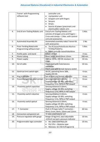 Advanced Diploma (Vocational) in Industrial Electronics & Automation
107
Trainer with Programming
software tool
controller unit
• manipulator unit
• Grippers arm with fingers
• Sensors
• Drives
• Source of power (pneumatic and
electrical)for robotic arm
4. End of arm Tooling Robotic unit End of arm Tooling Robotic unit
consists of Gripper arms and fingers –
2 nos and clamps – 2 Nos. with control
unit and accessories.
5 Nos.
5. Automated Assembly Kit Automated assembly robot Trainer Kit
with accessories
1 No
6. Press Tending Robot with
Programming software tool
• The PC-based RobotStudio Machine
Tending PowerPac.
• Robot controller-based RobotWare
5 Nos.
7. Profile plate and stand 4 feet x 5 feet 4 nos.
8. Plastic tubing 4mm, 6mm, 8mm10mm 12mm 200 mtr.
9. Power supply 230Vac 50 Hz, 24V DC ooutput, 2A
Load
10 nos.
10. Set of cable Patch Cord with male banana
connector
Patch cord with female banana socket
10 nos.
11. Electrical limit switch light 4A DC, operating force 30N,
Supply 24V DC.
4 nos.
12. Plug in adopter Set of male and female adaopter 4 nos.
13. Proximity switches reed contact Sensing distance 0-10mm,
Supply voltage 10-30V, switching
frequency: 5 Hz, NPN or PNP output
8 nos.
14. Proximity switch capacitive Sensing distance 0-10mm,
Supply voltage 10-30V, switching
frequency: 5 Hz, NPN or PNP output
4 nos.
15. Proximity switch inductive Sensing distance 0-10mm,
Supply voltage 10-30V, switching
frequency: 5 Hz, NPN or PNP output
4 nos.
16. Proximity switch optical Sensing distance 0-10mm,
Supply voltage 10-30V, switching
frequency: 5 Hz, NPN or PNP output
4 nos.
17. T Connector Push in fit type nylon T connector-
4mm, 6 mm, 8mm, 10mm and 12mm
60 nos.
18. Connection component set TP 400 COMPONENT SET
19. Pressure regulator with gauge Range-10 kg/cm2, oput adjustable
,1/2inch out port, pressure indicator
10 nos.
20. Programmable logic controller • ML-1400 CONTROLLER
• PLC CPU – Modular type
• Memory- 32 / 64 K (Program &
10 nos.
 