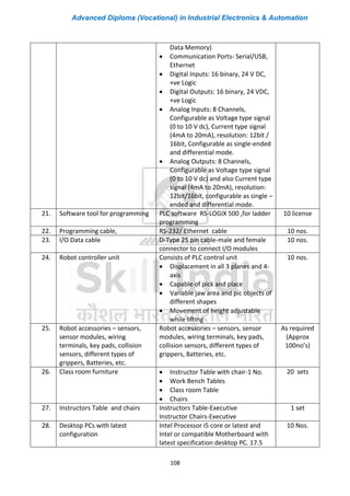Advanced Diploma (Vocational) in Industrial Electronics & Automation
108
Data Memory)
• Communication Ports- Serial/USB,
Ethernet
• Digital Inputs: 16 binary, 24 V DC,
+ve Logic
• Digital Outputs: 16 binary, 24 VDC,
+ve Logic
• Analog Inputs: 8 Channels,
Configurable as Voltage type signal
(0 to 10 V dc), Current type signal
(4mA to 20mA), resolution: 12bit /
16bit, Configurable as single-ended
and differential mode.
• Analog Outputs: 8 Channels,
Configurable as Voltage type signal
(0 to 10 V dc) and also Current type
signal (4mA to 20mA), resolution:
12bit/16bit, configurable as single –
ended and differential mode.
21. Software tool for programming PLC software RS-LOGIX 500 ,for ladder
programming
10 license
22. Programming cable, RS-232/ Ethernet cable 10 nos.
23. I/O Data cable D-Type 25 pin cable-male and female
connector to connect I/O modules
10 nos.
24. Robot controller unit Consists of PLC control unit
• Displacement in all 3 planes and 4-
axis
• Capable of pick and place
• Variable jaw area and pic objects of
different shapes
• Movement of height adjustable
while lifting
10 nos.
25. Robot accessories – sensors,
sensor modules, wiring
terminals, key pads, collision
sensors, different types of
grippers, Batteries, etc.
Robot accessories – sensors, sensor
modules, wiring terminals, key pads,
collision sensors, different types of
grippers, Batteries, etc.
As required
(Approx
100no’s)
26. Class room furniture • Instructor Table with chair-1 No.
• Work Bench Tables
• Class room Table
• Chairs
20 sets
27. Instructors Table and chairs Instructors Table-Executive
Instructor Chairs-Executive
1 set
28. Desktop PCs with latest
configuration
Intel Processor i5 core or latest and
Intel or compatible Motherboard with
latest specification desktop PC. 17.5
10 Nos.
 