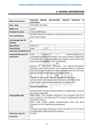 Advanced Diploma (Vocational) in Industrial Electronics & Automation
13
Name of the Course
Advanced Diploma (Vocational)in Industrial Electronics &
Automation
NCO – 2015 7421.0300, 7412.0101
NSQF Level Level 6
Duration of course 2 Years (3200 Hours)
Entry Qualification
NTC/NAC (Electronics Mechanic/ Electrician/instrument mechanic or
other similar trades)
Unit Strength (No. Of
Student)
20
Space Norms 120 Sq. m
Power Norms 8 KW
Instructors Qualification for
Industrial Electronics &
Automation
B.Voc /Degree in Electronics/Electronics
andTelecommunication/Electronics and communication Engineering
fromAICTE/ UGC recognized Engineering College/ university with two
yearsindustrial experience in the relevant field.
OR
Diploma in Electronics/ Electronics and telecommunication/
Electronics and communication from recognized board of technical
education or relevant Advanced Diploma (Vocational) from DGT with
five years industrialexperience in the relevant field.
OR
NTC/NAC in the tradeof “Electronics Mechanic/ Information
communication Technology System Maintenance (ICTSM)or other
similar trades” with sevenyears experience in relevant field.
Essential Qualification:
National Craft Instructor Certificate (NCIC) in related trade, in any of
the variants under DGT.
Employability Skill MBA/ BBA / Any Graduate/ Diploma in any discipline with Two
years’ experience with short term ToT Course in Employability Skills
from DGT institutes.
(Must have studied English/ Communication Skills and Basic
Computer at 12th / Diploma level and above)
OR
Existing Social Studies Instructors in ITIs with short term ToT Course
in Employability Skills from DGT institutes.
Minimum Age for
Instructor
21 Years
4. GENERAL INFORMATION
 