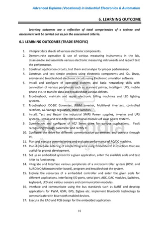Advanced Diploma (Vocational) in Industrial Electronics & Automation
15
Learning outcomes are a reflection of total competencies of a trainee and
assessment will be carried out as per the assessment criteria.
6.1 LEARNING OUTCOMES (TRADE SPECIFIC)
1. Interpret data sheets of various electronic components.
2. Demonstrate operation & use of various measuring instruments in the lab,
disassemble and assemble various electronic measuring instruments and repair/ test
the performance.
3. Construct application circuits, test them and analyze for proper performance.
4. Construct and test simple projects using electronic components and ICs. Draw,
analyze and troubleshoot electronic circuits using Electronic simulation software.
5. Install and configure of operating systems and Basic networking skills with
connection of various peripherals such as scanner/ printer, intelligent UPS, mobile
phone etc. to transfer data and troubleshoot various defects.
6. Troubleshoot, maintain and repair electronic billing machines and LED lighting
systems.
7. Troubleshoot DC-DC Converter, PWM Inverter, Multilevel inverters, controlled
rectifiers, AC Voltage regulators, static switches.
8. Install, Test and Repair the industrial SMPS Power supplies, Inverter and UPS
systems. Install and test different functional modules of solar power systems.
9. Commission and configure of AC/ Servo drive for various applications. Fault
recognizing through parameter and rectify it.
10. Configure the drive for different communication parameters and operate through
PC.
11. Plan and execute commissioning and evaluate performance of AC/DC machine.
12. Plan & prepare entering of simple Programs using Embedded C instructions that are
useful for project development.
13. Set up an embedded system for a given application, enter the available code and test
it for its functioning.
14. Integrate and Interface various peripherals of a microcontroller system (8051 and
AURDINO Microcontroller based), program and troubleshoot the system.
15. Explore the resources of a embedded controller and enter the given code for
different applications. Interfacing I/O ports, serial port, ADC, DAC modules, Switches,
keyboard, LCD and various sensors and communication modules.
16. Interface and communicate using the bus standards such as UART and develop
applications for PWM, GSM, GPS, Zigbee etc. implement Bluetooth technology to
communicate with blue tooth enabled devices.
17. Execute the CAD and PCB design for the embedded application.
6. LEARNING OUTCOME
 