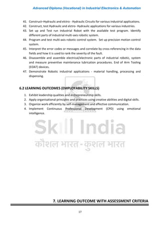Advanced Diploma (Vocational) in Industrial Electronics & Automation
17
41. Construct–Hydraulic and elctro - Hydraulic Circuits for various industrial applications.
42. Construct, test Hydraulic and elctro- Hydraulic applications for various industries.
43. Set up and Test run industrial Robot with the available test program. Identify
different parts of industrial multi-axis robotic system.
44. Program and test multi-axis robotic control system. Set up precision motion control
system.
45. Interpret the error codes or messages and correlate by cross-referencing in the data
fields and how it is used to rank the severity of the fault.
46. Disassemble and assemble electrical/electronic parts of industrial robotic, system
and measure preventive maintenance lubrication procedures. End of Arm Tooling
(EOAT) devices.
47. Demonstrate Robotic industrial applications - material handling, processing and
dispensing.
6.2 LEARNING OUTCOMES (EMPLOYABILITY SKILLS)
1. Exhibit leadership qualities and entrepreneurship skills.
2. Apply organisational principles and practices using creative abilities and digital skills.
3. Organize work efficiently by self-management and effective communication.
4. Implement Continuous Professional Development (CPD) using emotional
intelligence.
7. LEARNING OUTCOME WITH ASSESSMENT CRITERIA
 