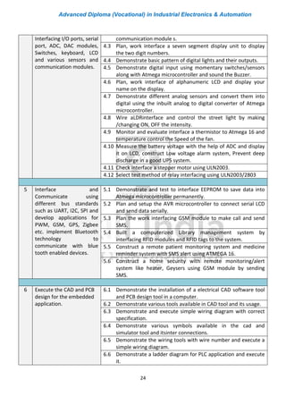 Advanced Diploma (Vocational) in Industrial Electronics & Automation
24
Interfacing I/O ports, serial
port, ADC, DAC modules,
Switches, keyboard, LCD
and various sensors and
communication modules.
communication module s.
4.3 Plan, work interface a seven segment display unit to display
the two digit numbers.
4.4 Demonstrate basic pattern of digital lights and their outputs.
4.5 Demonstrate digital input using momentary switches/sensors
along with Atmega microcontroller and sound the Buzzer.
4.6 Plan, work interface of alphanumeric LCD and display your
name on the display.
4.7 Demonstrate different analog sensors and convert them into
digital using the inbuilt analog to digital converter of Atmega
microcontroller.
4.8 Wire aLDRinterface and control the street light by making
/changing ON, OFF the intensity.
4.9 Monitor and evaluate interface a thermistor to Atmega 16 and
temperature control the Speed of the fan.
4.10 Measure the battery voltage with the help of ADC and display
it on LCD, construct Low voltage alarm system, Prevent deep
discharge in a good UPS system.
4.11 Check interface a stepper motor using ULN2003.
4.12 Select test method of relay interfacing using ULN2003/2803
5 Interface and
Communicate using
different bus standards
such as UART, I2C, SPI and
develop applications for
PWM, GSM, GPS, Zigbee
etc. implement Bluetooth
technology to
communicate with blue
tooth enabled devices.
5.1 Demonstrate and test to interface EEPROM to save data into
Atmega microcontroller permanently.
5.2 Plan and setup the AVR microcontroller to connect serial LCD
and send data serially.
5.3 Plan the work interfacing GSM module to make call and send
SMS.
5.4 Built a computerized Library management system by
interfacing RFID modules and RFID tags to the system.
5.5 Construct a remote patient monitoring system and medicine
reminder system with SMS alert using ATMEGA 16.
5.6 Construct a home security with remote monitoring/alert
system like heater, Geysers using GSM module by sending
SMS.
6 Execute the CAD and PCB
design for the embedded
application.
6.1 Demonstrate the installation of a electrical CAD software tool
and PCB design tool in a computer.
6.2 Demonstrate various tools available in CAD tool and its usage.
6.3 Demonstrate and execute simple wiring diagram with correct
specification.
6.4 Demonstrate various symbols available in the cad and
simulator tool and itsinter connections.
6.5 Demonstrate the wiring tools with wire number and execute a
simple wiring diagram.
6.6 Demonstrate a ladder diagram for PLC application and execute
it.
 