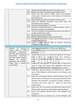 Advanced Diploma (Vocational) in Industrial Electronics & Automation
27
2.9 Identify and check different types of humidity sensors.
2.10 Measure the relative humidity using humidity sensors.
2.11 Install, wire, test, service, trouble shoots and calibrates
various types’ humidity sensors with Indicators/ Transmitters
as per guide lines.
2.12 Check visually and identify the defects of instruments.
2.13 Rectify the defective instrument using proper tools and
equipments as per required.
2.14 Inspect the all assemble part in visually.
2.15 Assemble all dismantling parts as reverse direction which is
done at the procedure of assembled.
2.16 Check the condition of dismantling instruments and make it at
suitable condition and usable.
2.17 Set the pressure as requirement.
2.18 Maintain all the safety precaution and cleanliness.
2.19 Calibrate the instruments in proper way and execute plan and
utilize suitable calibrator.
2.20 Care & maintain different types of pressure measuring
instruments as per schedule.
3 Operate & maintain
various types of field
controllers, transmitters
like flow, level measuring
instruments, converters
and final control devices
related to electric,
pneumatic and hydraulic
media used in process
control loops.
3.1 Construction and operation of various type sight glasses.
3.2 Install, test and measure the performance of sight glasses for
liquid level.
3.3 Identify different parts, its function and operation of various
types of floats and displacers liquid level indicators,
transmitters and different types of level switches for liquid
vessel.
3.4 Construction and operation of various types of liquid level
traps, air purge, liquid purge, flash diaphragm, liquid level
gauges and differential pressure indicating and transmitters.
3.5 Install, wire, test and measure the liquid level by different
types of floats displacers and hydrostatics level indicators and
transmitters
3.6 Study the constructional feature, identify different parts, its
function, and circuit operation of various types of electrical level
indicators and transmitters i,e.capacitance probes, ultrasonic,
microwave and nuclear types for liquid and solid level
measurements.
3.7 Install, wire, test and measure the liquid level/ solid level by
different types of electrical level indicators and transmitters
3.8 Service and calibrate electrical type’s level indicators and
transmitters.
3.9 Indentify and carry out maintenance of level indicators and
 