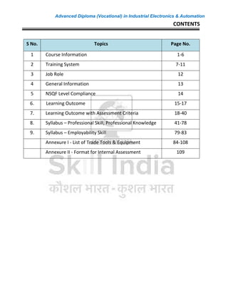 Advanced Diploma (Vocational) in Industrial Electronics & Automation
S No. Topics Page No.
1 Course Information 1-6
2 Training System 7-11
3 Job Role 12
4 General Information 13
5 NSQF Level Compliance 14
6. Learning Outcome 15-17
7. Learning Outcome with Assessment Criteria 18-40
8. Syllabus – Professional Skill, Professional Knowledge 41-78
9. Syllabus – Employability Skill 79-83
Annexure I - List of Trade Tools & Equipment 84-108
Annexure II - Format for Internal Assessment 109
CONTENTS
 