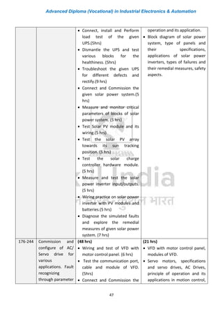 Advanced Diploma (Vocational) in Industrial Electronics & Automation
47
• Connect, install and Perform
load test of the given
UPS.(5hrs)
• Dismantle the UPS and test
various blocks for the
healthiness. (5hrs)
• Troubleshoot the given UPS
for different defects and
rectify.(9 hrs)
• Connect and Commission the
given solar power system.(5
hrs)
• Measure and monitor critical
parameters of blocks of solar
power system. (5 hrs)
• Test Solar PV module and its
wiring.(5 hrs)
• Test the solar PV array
towards its sun tracking
position. (5 hrs)
• Test the solar charge
controller hardware module.
(5 hrs)
• Measure and test the solar
power inverter input/outputs.
(5 hrs)
• Wiring practice on solar power
inverter with PV modules and
batteries.(5 hrs)
• Diagnose the simulated faults
and explore the remedial
measures of given solar power
system. (7 hrs)
operation and its application.
• Block diagram of solar power
system, type of panels and
their specifications,
applications of solar power
inverters, types of failures and
their remedial measures, safety
aspects.
176-244 Commission and
configure of AC/
Servo drive for
various
applications. Fault
recognizing
through parameter
(48 hrs)
• Wiring and test of VFD with
motor control panel. (6 hrs)
• Test the communication port,
cable and module of VFD.
(5hrs)
• Connect and Commission the
(21 hrs)
• VFD with motor control panel,
modules of VFD.
• Servo motors, specifications
and servo drives, AC Drives,
principle of operation and its
applications in motion control,
 
