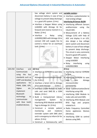 Advanced Diploma (Vocational) in Industrial Electronics & Automation
53
low voltage alarm system and
disconnect battery in case of low
voltage to prevent deep discharge
in a good UPS system. (5 Hrs)
• Interface a Stepper Motor using
ULN2003 with Atmega 16 for
forward and reverse moment in a
Robot. (2 Hrs)
• Interface a Relay using
ULN2003/2803 with Atmega 16 to
connect 230 volt supply line to
control a motor for an overhead
tank. (5 Hrs)
variable resistor:-
• Interface a potentiometer to
read analog voltage
Interfacing IR Sensor &LDR:
• Interfacing different Sensors
andthermistor using the
inbuilt ADC.
• Measurement of a Battery
Voltage (12V) with help of
ADC and display it on LCD,
also design a low voltage
alarm system and disconnect
battery in case of low voltage
to prevent deep discharge.
This circuit is very commonly
found in good UPS system.
• Stepper Motor Interfacing
using ULN2003
• Relay Interfacing using
ULN2003/2803
220-250 Interface and
Communicate
using the bus
standards such as
UART and develop
applications for
PWM, GSM, GPS,
Zigbee etc.
implement
Bluetooth
technology to
communicate
with blue tooth
enabled devices.
(22 hrs)
• Interface an EEPROM to save data
into
Atmegamicrocontrollerpermanen
tly. (3 Hrs )
• Interface a Serial LCD to Atmega
16 to send message. (3 Hrs )
• Interface a GSM Module to make
calls and send SMS to a GSM
Mobile. (3 Hrs )
• Build a Computerized Library
management System by
interfacing RFID Module and RFID
Tags to Atmega 16. (3 Hrs)
• Construct a remote patient
monitoring and medicine
reminder system with SMS alert
and in emergency to inform Dr for
advice. (5 Hrs)
• Construct a Homesecurity with
(9 hrs)
• Interfacing internal EEPROM
of AVR.
• Interfacing EEPROM to save
data into Atmega
microcontroller
permanently.
• Serial Communication/Serial
Interfacing using USB.
• Interfacing GSM Module to
make calls and send SMS.
• Interfacing RFID Module and
RFID Tags and projects
related to it.
• Radio Frequency Controlled
Home appliances Devices
(Wireless).
• Interfacing GSM to control
devices using SMS.
 
