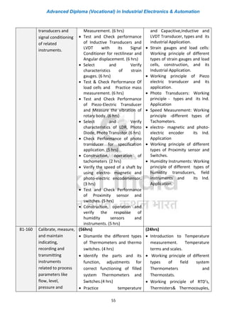 Advanced Diploma (Vocational) in Industrial Electronics & Automation
55
transducers and
signal conditioning
of related
instruments.
Measurement. (6 hrs)
• Test and Check performance
of Inductive Transducers and
LVDT with its Signal
Conditioner for rectilinear and
Angular displacement. (6 hrs)
• Select and Verify
characteristics of strain
gauges. (6 hrs)
• Test & Check Performance Of
load cells and Practice mass
measurement. (6 hrs)
• Test and Check Performance
of Piezo-Electric Transducer
and Measure the vibration of
rotary body. (6 hrs)
• Select and Verify
characteristics of LDR, Photo
Diode, Photo Transistor.(6 hrs)
• Check Performance of photo
transducer for specification
application. (5 hrs)
• Construction, operation of
tachometers (2 hrs)
• Verify the speed of a shaft by
using electro- magnetic and
photo-electric encodersensor.
(3 hrs)
• Test and Check Performance
of Proximity sensor and
switches. (5 hrs)
• Construction, operation and
verify the response of
humidity sensors and
instruments. (5 hrs)
and Capacitive,Inductive and
LVDT Transducer, types and its
industrial Application.
• Strain gauges and load cells:
Working principle of different
types of strain gauges and load
cells, construction, and its
Industrial Application.
• Working principle of Piezo
electric transducer and its
application.
• Photo Transducers: Working
principle - types and its Ind.
Application
• Speed Measurement: Working
principle -different types of
Tachometers.
• electro- magnetic and photo-
electric encoder its Ind.
Application
• Working principle of different
types of Proximity sensor and
Switches.
• Humidity Instruments: Working
principle of different types of
humidity transducers, field
instruments and its Ind.
Application.
81-160 Calibrate, measure,
and maintain
indicating,
recording and
transmitting
instruments
related to process
parameters like
flow, level,
pressure and
(56hrs)
• Dismantle the different types
of Thermometers and thermo
switches. (4 hrs)
• Identify the parts and its
function, adjustments for
correct functioning of filled
system Thermometers and
Switches.(4 hrs)
• Practice temperature
(24hrs)
• Introduction to Temperature
measurement. Temperature
terms and scales.
• Working principle of different
types of field system
Thermometers and
Thermostats.
• Working principle of RTD’s,
Thermisters& Thermocouples,
 
