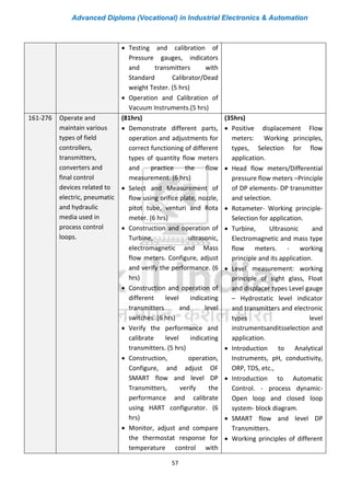 Advanced Diploma (Vocational) in Industrial Electronics & Automation
57
• Testing and calibration of
Pressure gauges, indicators
and transmitters with
Standard Calibrator/Dead
weight Tester. (5 hrs)
• Operation and Calibration of
Vacuum Instruments.(5 hrs)
161-276 Operate and
maintain various
types of field
controllers,
transmitters,
converters and
final control
devices related to
electric, pneumatic
and hydraulic
media used in
process control
loops.
(81hrs)
• Demonstrate different parts,
operation and adjustments for
correct functioning of different
types of quantity flow meters
and practice the flow
measurement. (6 hrs)
• Select and Measurement of
flow using orifice plate, nozzle,
pitot tube, venturi and Rota
meter. (6 hrs)
• Construction and operation of
Turbine, ultrasonic,
electromagnetic and Mass
flow meters. Configure, adjust
and verify the performance. (6
hrs)
• Construction and operation of
different level indicating
transmitters and level
switches. (6 hrs)
• Verify the performance and
calibrate level indicating
transmitters. (5 hrs)
• Construction, operation,
Configure, and adjust OF
SMART flow and level DP
Transmitters, verify the
performance and calibrate
using HART configurator. (6
hrs)
• Monitor, adjust and compare
the thermostat response for
temperature control with
(35hrs)
• Positive displacement Flow
meters: Working principles,
types, Selection for flow
application.
• Head flow meters/Differential
pressure flow meters –Principle
of DP elements- DP transmitter
and selection.
• Rotameter- Working principle-
Selection for application.
• Turbine, Ultrasonic and
Electromagnetic and mass type
flow meters. - working
principle and its application.
• Level measurement: working
principle of sight glass, Float
and displacer types Level gauge
– Hydrostatic level indicator
and transmitters and electronic
types level
instrumentsanditsselection and
application.
• Introduction to Analytical
Instruments, pH, conductivity,
ORP, TDS, etc.,
• Introduction to Automatic
Control. - process dynamic-
Open loop and closed loop
system- block diagram.
• SMART flow and level DP
Transmitters.
• Working principles of different
 