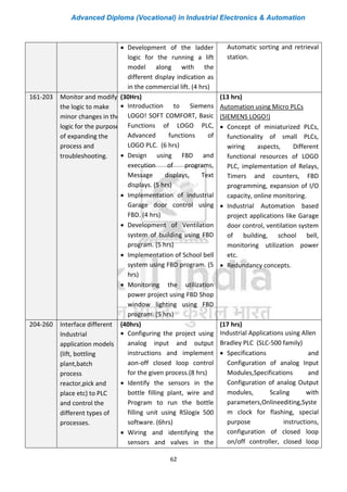 Advanced Diploma (Vocational) in Industrial Electronics & Automation
62
• Development of the ladder
logic for the running a lift
model along with the
different display indication as
in the commercial lift. (4 hrs)
Automatic sorting and retrieval
station.
161-203 Monitor and modify
the logic to make
minor changes in the
logic for the purpose
of expanding the
process and
troubleshooting.
(30Hrs)
• Introduction to Siemens
LOGO! SOFT COMFORT, Basic
Functions of LOGO PLC,
Advanced functions of
LOGO PLC. (6 hrs)
• Design using FBD and
execution of programs,
Message displays, Text
displays. (5 hrs)
• Implementation of industrial
Garage door control using
FBD. (4 hrs)
• Development of Ventilation
system of building using FBD
program. (5 hrs)
• Implementation of School bell
system using FBD program. (5
hrs)
• Monitoring the utilization
power project using FBD Shop
window lighting using FBD
program. (5 hrs)
(13 hrs)
Automation using Micro PLCs
(SIEMENS LOGO!)
• Concept of miniaturized PLCs,
functionality of small PLCs,
wiring aspects, Different
functional resources of LOGO
PLC, implementation of Relays,
Timers and counters, FBD
programming, expansion of I/O
capacity, online monitoring.
• Industrial Automation based
project applications like Garage
door control, ventilation system
of building, school bell,
monitoring utilization power
etc.
• Redundancy concepts.
204-260 Interface different
Industrial
application models
(lift, bottling
plant,batch
process
reactor,pick and
place etc) to PLC
and control the
different types of
processes.
(40hrs)
• Configuring the project using
analog input and output
instructions and implement
aon-off closed loop control
for the given process.(8 hrs)
• Identify the sensors in the
bottle filling plant, wire and
Program to run the bottle
filling unit using RSlogix 500
software. (6hrs)
• Wiring and identifying the
sensors and valves in the
(17 hrs)
Industrial Applications using Allen
Bradley PLC (SLC-500 family)
• Specifications and
Configuration of analog Input
Modules,Specifications and
Configuration of analog Output
modules, Scaling with
parameters,Onlineediting,Syste
m clock for flashing, special
purpose instructions,
configuration of closed loop
on/off controller, closed loop
 