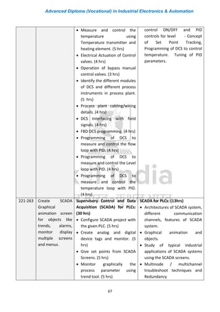Advanced Diploma (Vocational) in Industrial Electronics & Automation
67
• Measure and control the
temperature using
Temperature transmitter and
heating element. (5 hrs)
• Electrical Actuation of Control
valves. (4 hrs)
• Operation of bypass manual
control valves. (3 hrs)
• Identify the different modules
of DCS and different process
instruments in process plant.
(5 hrs)
• Process plant cabling/wiring
details. (4 hrs)
• DCS Interfacing with field
signals. (4 hrs)
• FBD DCS programming. (4 hrs)
• Programming of DCS to
measure and control the flow
loop with PID. (4 hrs)
• Programming of DCS to
measure and control the Level
loop with PID. (4 hrs)
• Programming of DCS to
measure and control the
temperature loop with PID.
(4 hrs)
control ON/OFF and PID
controls for level - Concept
of Set Point Tracking,
Programming of DCS to control
temperature. Tuning of PID
parameters.
221-263 Create SCADA
Graphical
animation screen
for objects like
trends, alarms,
monitor display
multiple screens
and menus.
Supervisory Control and Data
Acquisition (SCADA) for PLCs:
(30 hrs)
• Configure SCADA project with
the given PLC. (5 hrs)
• Create analog and digital
device tags and monitor. (5
hrs)
• Give set points from SCADA
Screens. (5 hrs)
• Monitor graphically the
process parameter using
trend tool. (5 hrs)
SCADA for PLCs: (13hrs)
• Architectures of SCADA system,
different communication
channels, features of SCADA
system.
• Graphical animation and
objects.
• Study of typical industrial
applications of SCADA systems
using the SCADA screens.
• Multinode / multichannel
troubleshoot techniques and
Redundancy
 