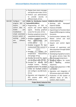 Advanced Diploma (Vocational) in Industrial Electronics & Automation
68
• Display Event alarm messages
and log the alarm data. (5 hrs)
• Perform user administration
to provide security at
different levels. (5 hrs)
264-320 Configure and
program DCS to
acquire and
control data in
SCADA and
troubleshoot a
simple automated
process system at
working model
and software
levels.
SCADA for Distribution Control
System(DCS):(40hrs)
• Programming of DCS to
acquire and control digital
signals. Develop graphical
screen for the same. (5 hrs)
• Develop a graphical screen for
supervisory control. (5 hrs)
• Develop a graphical screen for
flow measurement and
control. (5 hrs)
• Develop a screen for level
measurement and control. (5
hrs)
• Develop a screen for
temperature measurement
and control. (5 hrs)
• Develop screens for trends
and alarming/events. (5 hrs)
• Concept of severity and
multiple screens. Develop
graphical screens for multiple
trends on multiple screens
and configure security levels.
(5 hrs)
• Operation and integration of
DCS process plant with
SCADA. (5 hrs)
SCADA for DCS: (17hrs)
• Working with Honeywell
Experion SCADA.
• Features of SCADA
• Export/import of function block
Diagram(FBD) programs making
the points.
• Communication between DCS,
Master control and local
control systems.
• Acquire and control digital
signals
• Concept of supervisory and
data acquisition through SCADA
graphical screens.
• Developing of graphical screens
for various process loops like
flow, level and temperature.
• Graphical screens for trends
and alarming, antilock
sequences.
• Project start sequences in FBD
and SCADA.
• Operation and integration of
DCS process plant with SCADA.
• Protection of DCS System at
different levels of I/Os –
Isolators, Opto-couplers.
Project Work/ Industrial Visit:
Revision
 