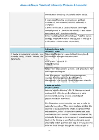 Advanced Diploma (Vocational) in Industrial Electronics & Automation
81
Immediate or temporary solutions to resolve delays.
5 Strategies of handling sensitive issues (political,
commercial, environmental, cultural, and so on) at
workplace –
1. Define the issues, 2. Develop Policies Adhering to
Company Goals, 3. Communicate Policies, 4. Hold People
Accountable and 5. Continue to Evolve.
Define marketing; Tools of marketing, 7 Ps define market
strategy, important of market strategy, use of strategy in
trade theory (Labour Market Information).
3. Organizational Skills
Duration : 20 Hrs.
2. Apply organisational principles and
practices using creative abilities and
digital skills.
Training & Managerial responsibilities Introduction &
discussion on managerial responsibilities.
Basic quality Concept & 5’S
Colour Dynamics
Follow the organisation’s policies and procedures for
working with colleagues.
Time management - Workplace time Management,
maintain Time management, Benefits of Time
Management in workplace, Time management schedule.
4. Creative Abilities
Duration :20 Hrs.
Boosting Morale - Boosting ethics & Development work
environment, ethics theory, Development of work
environment & training process, knowledge of
presentation &self motivation.
Five Dimensions to conceptualize your idea to make it a
successful innovation. When conceptualizing an idea, it is
essential to ask questions like what is the problem that
the idea solves, who is the consumer for the idea, does
the idea solve the consumer’s problems and how will the
solution be delivered to the consumer. It is very important
to direct the thinking to specific dimensions and search
answers to certain questions that help in evolving the idea
from the initial thought through the various stages of
 