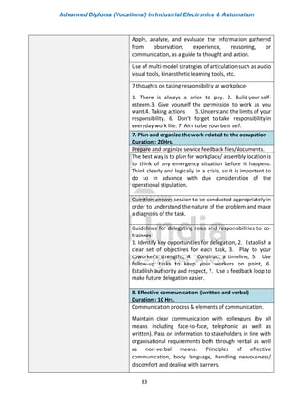 Advanced Diploma (Vocational) in Industrial Electronics & Automation
83
Apply, analyze, and evaluate the information gathered
from observation, experience, reasoning, or
communication, as a guide to thought and action.
Use of multi-model strategies of articulation such as audio
visual tools, kinaesthetic learning tools, etc.
7 thoughts on taking responsibility at workplace-
• 1. There is always a price to pay. 2. Build your self-
esteem.3. Give yourself the permission to work as you
want.4. Taking actions 5. Understand the limits of your
responsibility. 6. Don't forget to take responsibility in
everyday work life. 7. Aim to be your best self.
7. Plan and organize the work related to the occupation
Duration : 20Hrs.
Prepare and organize service feedback files/documents.
The best way is to plan for workplace/ assembly location is
to think of any emergency situation before it happens.
Think clearly and logically in a crisis, so it is important to
do so in advance with due consideration of the
operational stipulation.
Question-answer session to be conducted appropriately in
order to understand the nature of the problem and make
a diagnosis of the task.
Guidelines for delegating roles and responsibilities to co-
trainees:
1. Identify key opportunities for delegation, 2. Establish a
clear set of objectives for each task, 3. Play to your
coworker's strengths, 4. Construct a timeline, 5. Use
follow-up tasks to keep your workers on point, 6.
Establish authority and respect, 7. Use a feedback loop to
make future delegation easier.
8. Effective communication (written and verbal)
Duration : 10 Hrs.
Communication process & elements of communication.
Maintain clear communication with colleagues (by all
means including face-to-face, telephonic as well as
written). Pass on information to stakeholders in line with
organisational requirements both through verbal as well
as non-verbal means. Principles of effective
communication, body language, handling nervousness/
discomfort and dealing with barriers.
 