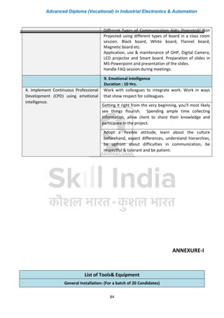 Advanced Diploma (Vocational) in Industrial Electronics & Automation
84
List of Tools& Equipment
General Installation: (For a batch of 20 Candidates)
Different Types of Communication Aids: Projected/ Non
Projected using different types of board in a class room
session. Black board, White board, Flannel board,
Magnetic board etc.
Application, use & maintenance of OHP, Digital Camera,
LCD projector and Smart board. Preparation of slides in
MS-Powerpoint and presentation of the slides.
Handle FAQ session during meetings.
9. Emotional intelligence
Duration : 10 Hrs.
4. Implement Continuous Professional
Development (CPD) using emotional
intelligence.
Work with colleagues to integrate work. Work in ways
that show respect for colleagues.
Getting it right from the very beginning, you’ll most likely
see things flourish. Spending ample time collecting
information, allow client to share their knowledge and
participate in the project.
Adopt a flexible attitude, learn about the culture
beforehand, expect differences, understand hierarchies,
be upfront about difficulties in communication, be
respectful & tolerant and be patient.
ANNEXURE-I
 