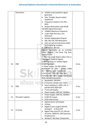 Advanced Diploma (Vocational) in Industrial Electronics & Automation
86
Generators • 10 MHz multi waveform signal
generator
• Sine, Triangle, Square output
waveforms
• Frequency readout in Hz, KHz,
MHz.
• Output Attenuation upto 40 dB
150 MHz Signal Generator:
• 150MHz Maximum Frequency
• 1 ppm High Accuracy, Less
Distortion
• Double Independent Outputs
• AM, FM, FSK, PSK Modulation
• User can set accurate pulse width,
burst signal as numbers
• USB Device, RS-232.
10. CRO
Highest Sensitivity up to 1mV/div
(After Expand) Full band Trig Auto
Sweep Circuit
• Flex Trig mode (Select either CH1 or
CH2 Signal / External Signal)
• Alt-Trig View 2 in relative Signal
• Ext Trig Input
• Power Supply : AC 200 ±10%V
BandWidth AC 10Hz ~ 30MHz (-3dB)
DC ~ 30MHz (-3dB) Y Deflection
• 5mV / div ~ 20V / div Rise Time
• Oscilloscope 18ns，Mag x 5 Accuracy
With standard accesories
6 nos.
11. DSO
• Bandwidth: 100 MHz
• 2-Channel, Sample rate: 1GS/s
• Input Impedance: 1MΩ ± 2%, in
parallel with 20pF±5pF
• 7 inch LCD display
• Power Supply: 230V AC, 50/60Hz,
4 nos.
12. DC power supplies
• Power Supply: 230V AC, 50/60Hz
• 0-30V DC output
• 0-5A Load current
6 nos.
13. IC Tester
• Alphanumeric LCD display
• 24 Keys
• Digital IC pins range14-40 DIP,
Analog IC 6-20 pin DIP
• Digital 74xx seriesTTL ICs, 40 and
45 series CMOS ICs, Microprocess,
Peripheral ICs.
• Analog IC: Op-Amp, Comparator,
2 nos.
 