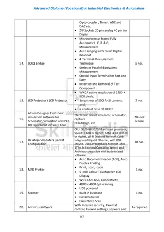 Advanced Diploma (Vocational) in Industrial Electronics & Automation
87
Opto-coupler , Timer , ADC and
DAC etc.
• ZIF Sockets 20 pin analog 40 pin for
Digital
14. LCRQ Bridge
• Microprocessor based Fully
Automatic L, C, R & Q
Measurement
• Auto ranging with Direct Digital
Readout
• 4 Terminal Measurement
Technique
• Series or Parallel Equivalent
Measurement
• Special Input Terminal for Fast and
Easy
• Insertion and Removal of Test
Component
5 nos.
15. LED Projector / LCD Projector
• WXGA native resolution of 1280 X
800 pixels,
• brightness of 500 ANSI Lumens,
and
• a contrast ratio of 8000:1.
2 nos.
16.
Altium Designer Electronic
simulation software for
Schematic, Simulation and PCB
OR Equivalent software tool
Electronic circuit simulator, schematic,
capture
PCB design, etc
20 user
license
17.
Desktop computers (Latest
Configuration)
CPU: 32/64 Bit i3/i5/i7 or latest processor,
Speed: 3 GHz or Higher. RAM:-4 GB DDR-III
or Higher, Wi-Fi Enabled. Network Card:
Integrated Gigabit Ethernet, with USB
Mouse, USB Keyboard and Monitor (Min.
17 Inch. Licensed Operating System and
Antivirus compatible with trade related
software.
20 nos.
18. MFD Printer
• Auto Document Feeder (ADF), Auto
Duplex Printing
• Print, scan, copy
• 5-inch Colour Touchscreen LCD
Display
• WiFi, LAN, USB, Connectivity
1 no.
19. Scanner
• 4800 x 4800 dpi scanning
• USB powered
• Built-in kickstand
• Detachable lid
• Easy Photo Scan
1 no.
20. Antivirus software
With internet security, Parental
control, Firewall settings, spyware and
As required
 