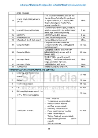 Advanced Diploma (Vocational) in Industrial Electronics & Automation
91
OPTO COUPLER
24.
STM32 DEVELOPMENT WITH
2.4" TFT
STM 32 Development Kit with all the
standard interfacing facility used such
as Input Keyboard, LCD Display, LED
Display, Serial port, Parallel Port,
Analog input facility.
2 Nos.
25. Laserjet Printer with A3 size
Laser Printer with USB port, wired and
wireless connectivity, A4 and A3 paper
feeds, high resolution printing.
1 No.
26. 5KVA UPS 5KVA UPS with 1 Hr backup 1 No.
27. Server Computer Latest Server configuration 1 No.
28. 5 Rack Book Shelf (Cob board) Standard Quality Book shelf 5 Nos.
29. Computer Table
Computer Table with separate
compartment for CPU and Keyboard
and Mouse pad.
10 Nos.
30. Computer Chairs
Cushioned seat and back rest with
adjustable Height , armed with 5
wheels base.
20 Nos.
31. Instructor Table
3’ X 2.5’ Table, top with smooth
finishing, 3 shelf draw on left side and
Single cabinet on right side.
2 Nos.
32. Instructor Chairs Standard chair with arms. 2 Nos.
33. AC Machines 2 Tons AC with fan and swift. 4 Nos.
CORE MODULE 4: FIELD INSTRUMENTS AND CONTROLS
1. Soldering and De soldering
Station
10 Nos.
2. DMMs 10 Nos.
3. Function Generators 05 Nos.
4. CRO 05 Nos.
5. D.C. regulated power supply (+/-
15V/+/-30V)power supplies
10 Nos.
6.
Transducers Trainers
Trainer Consist of
• Temperature sensor module
• Pressure sensor module
• Air-Flow sensor module
• Proximity sensor module
• Photo electric sensor module
• Strain sensor module
• Weight /load cell sensor module
• Displacement/position sensor
module
With accessories
05 Nos.
 