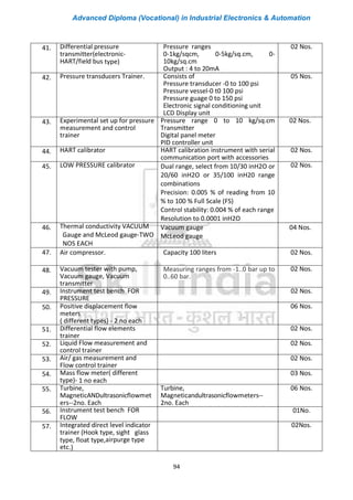 Advanced Diploma (Vocational) in Industrial Electronics & Automation
94
41. Differential pressure
transmitter(electronic-
HART/field bus type)
Pressure ranges
0-1kg/sqcm, 0-5kg/sq.cm, 0-
10kg/sq.cm
Output : 4 to 20mA
02 Nos.
42. Pressure transducers Trainer. Consists of
Pressure transducer -0 to 100 psi
Pressure vessel-0 t0 100 psi
Pressure guage 0 to 150 psi
Electronic signal conditioning unit
LCD Display unit
05 Nos.
43. Experimental set up for pressure
measurement and control
trainer
Pressure range 0 to 10 kg/sq.cm
Transmitter
Digital panel meter
PID controller unit
02 Nos.
44. HART calibrator HART calibration instrument with serial
communication port with accessories
02 Nos.
45. LOW PRESSURE calibrator • Dual range, select from 10/30 inH2O or
20/60 inH2O or 35/100 inH20 range
combinations
• Precision: 0.005 % of reading from 10
% to 100 % Full Scale (FS)
• Control stability: 0.004 % of each range
• Resolution to 0.0001 inH2O
02 Nos.
46. Thermal conductivity VACUUM
Gauge and McLeod gauge-TWO
NOS EACH
Vacuum gauge
McLeod gauge
04 Nos.
47. Air compressor. Capacity 100 liters 02 Nos.
48. Vacuum tester with pump,
Vacuum gauge, Vacuum
transmitter
Measuring ranges from -1..0 bar up to
0..60 bar.
02 Nos.
49. Instrument test bench FOR
PRESSURE
02 Nos.
50. Positive displacement flow
meters
( different types) - 2 no each
06 Nos.
51. Differential flow elements
trainer
02 Nos.
52. Liquid Flow measurement and
control trainer
02 Nos.
53. Air/ gas measurement and
Flow control trainer
02 Nos.
54. Mass flow meter( different
type)- 1 no each
03 Nos.
55. Turbine,
MagneticANDultrasonicflowmet
ers--2no. Each
Turbine,
Magneticandultrasonicflowmeters--
2no. Each
06 Nos.
56. Instrument test bench FOR
FLOW
01No.
57. Integrated direct level indicator
trainer (Hook type, sight glass
type, float type,airpurge type
etc.)
02Nos.
 