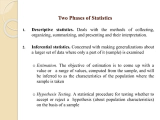 Adv.-Statistics-2.pptx