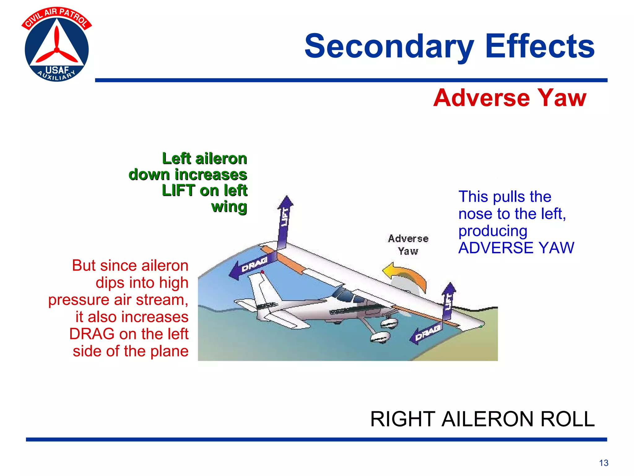 Secondary Effects
                                      Adverse Yaw

               Left aileron
            down increases
               LIFT on left             This pulls the
                       wing             nose to the left,
                                        producing
                                        ADVERSE YAW
   But since aileron
        dips into high
pressure air stream,
    it also increases
   DRAG on the left
   side of the plane



                                 RIGHT AILERON ROLL
                                                            13
 