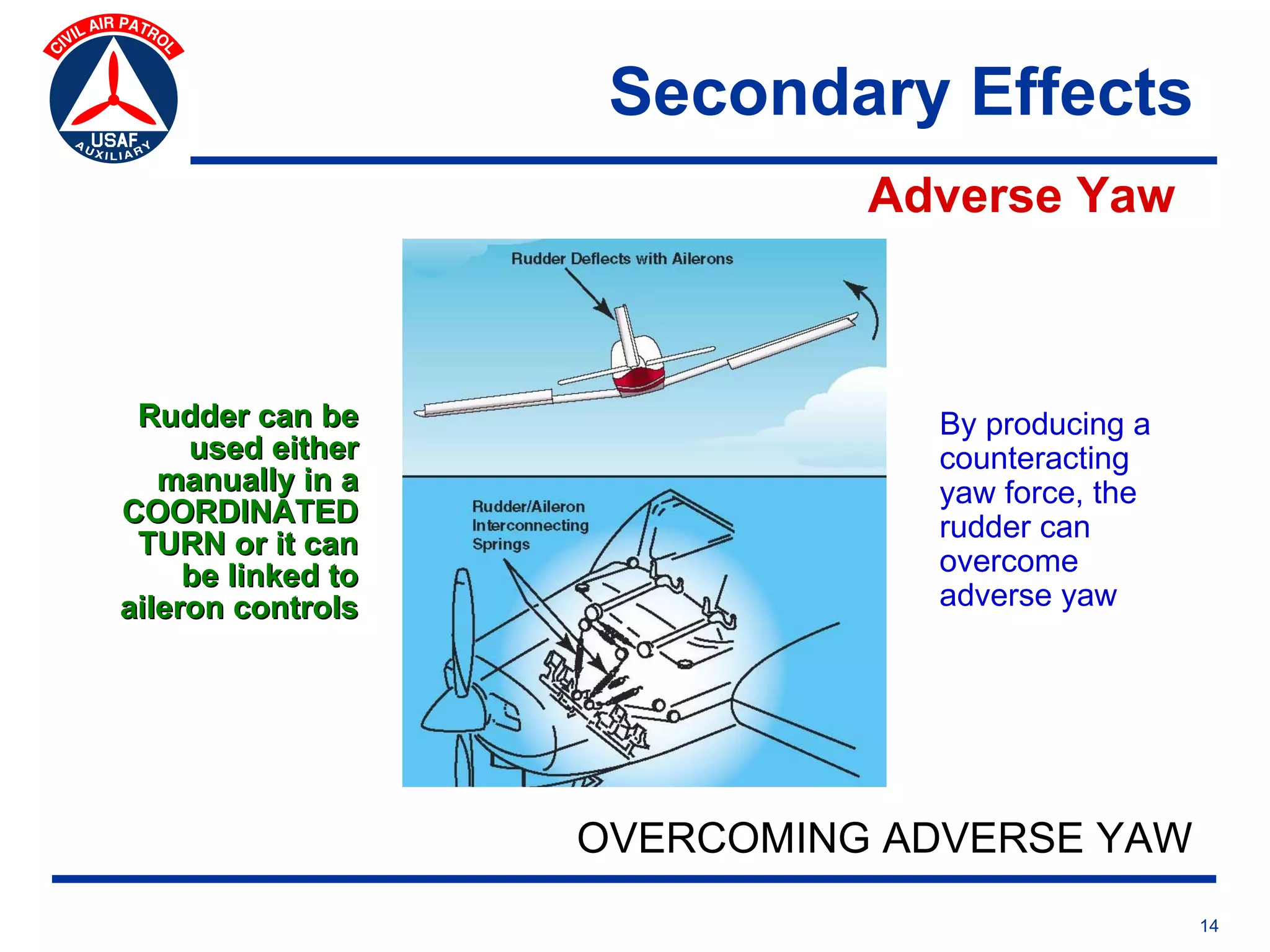 Secondary Effects
                              Adverse Yaw



 Rudder can be                  By producing a
     used either                counteracting
   manually in a                yaw force, the
COORDINATED                     rudder can
 TURN or it can
     be linked to               overcome
aileron controls                adverse yaw




                    OVERCOMING ADVERSE YAW
                                                 14
 