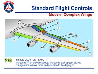 Standard Flight Controls
                                     Modern Complex Wings




7/8   THREE-SLOTTED FLAPS
      Increases lift at slower speeds; increases stall speed; slotted
      configuration allows more surface area to be deployed

                                                                        11
 