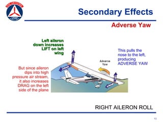 Secondary Effects
                                      Adverse Yaw

               Left aileron
            down increases
               LIFT on left             This pulls the
                       wing             nose to the left,
                                        producing
                                        ADVERSE YAW
   But since aileron
        dips into high
pressure air stream,
    it also increases
   DRAG on the left
   side of the plane



                                 RIGHT AILERON ROLL
                                                            13
 