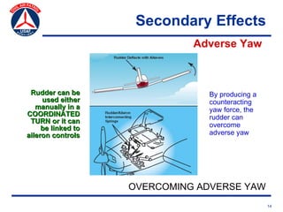 Secondary Effects
                              Adverse Yaw



 Rudder can be                  By producing a
     used either                counteracting
   manually in a                yaw force, the
COORDINATED                     rudder can
 TURN or it can
     be linked to               overcome
aileron controls                adverse yaw




                    OVERCOMING ADVERSE YAW
                                                 14
 