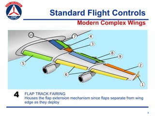 Standard Flight Controls
                                 Modern Complex Wings




4   FLAP TRACK FAIRING
    Houses the flap extension mechanism since flaps separate from wing
    edge as they deploy

                                                                         8
 