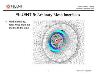 Network Model Fluent Available Combustion Models in Fluent adv-comb-1-intro.pdf