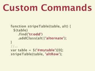 Custom Commands
 function stripeTable(table, alt) {
   $(table)
       .find('tr:odd')
       .addClass(alt||'alternate');
 }
 //...
 var table = $('#mytable')[0];
 stripeTable(table, 'altRow');
 